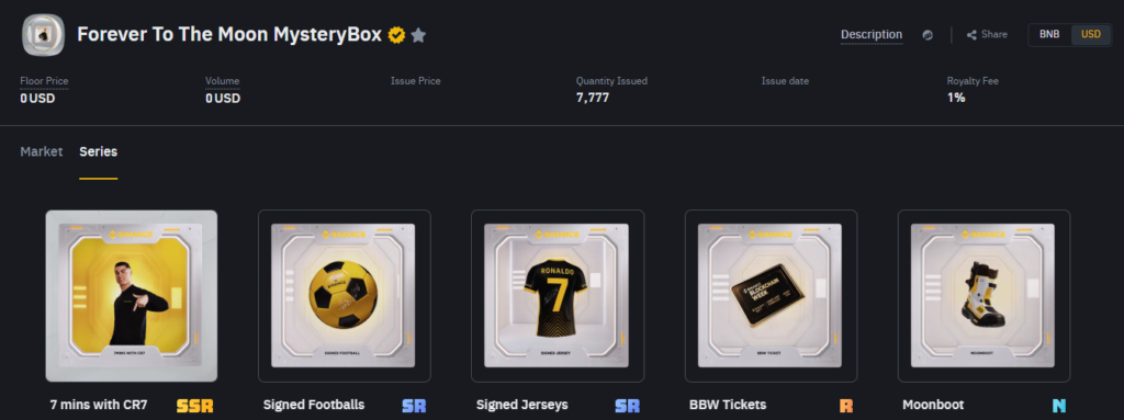 Binance exchange tokens linked to footballer Cristiano Ronaldo.