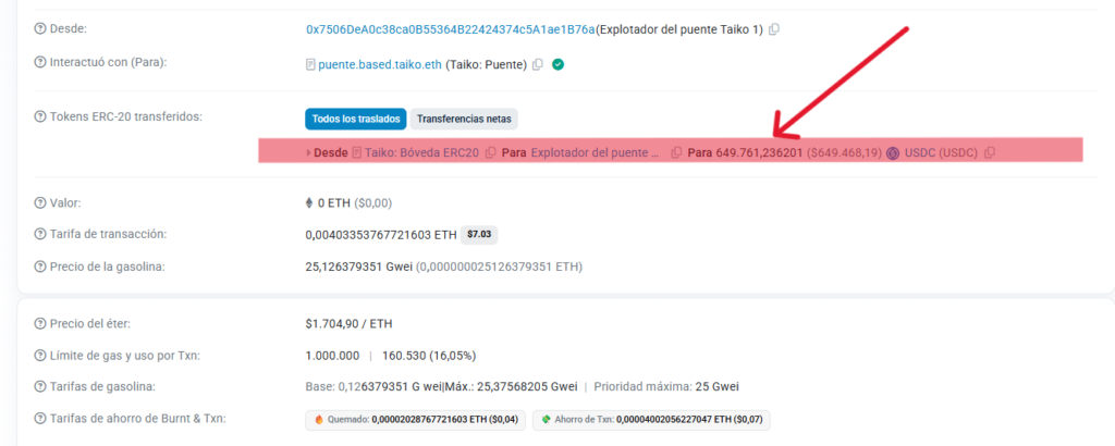 Datos de una transacción ejecutada en el ecosistema Ethereum.