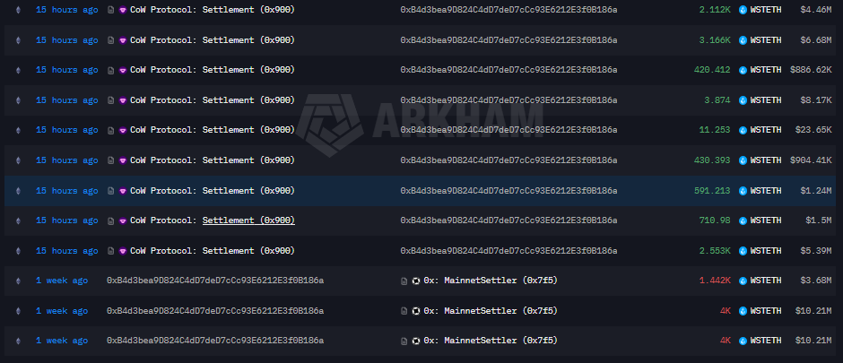 Listado que muestra las operaciones que hizo una ballena de Ethereum.