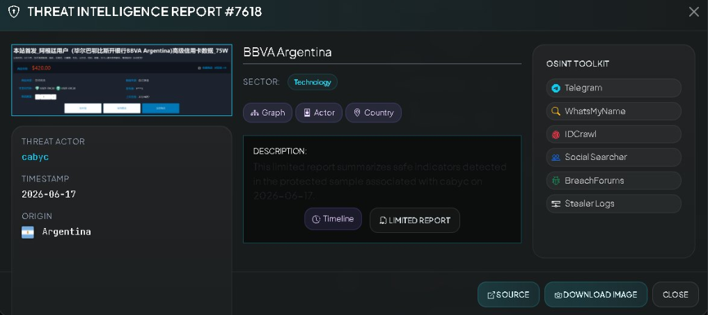 Datos de un presunto ciberataque al BBVA Argentina.