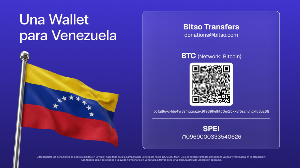 Banner de la campaña "Una wallet para Venezuela".