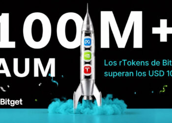 Promocional de Bitget, sus rTokens superan los USD 100 Millones en activos bajo gestión o AUM, con un cohete en el centro, con rTokens de Meta, Nvidia y Tesla