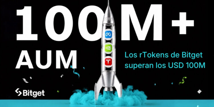 Promocional de Bitget, sus rTokens superan los USD 100 Millones en activos bajo gestión o AUM, con un cohete en el centro, con rTokens de Meta, Nvidia y Tesla