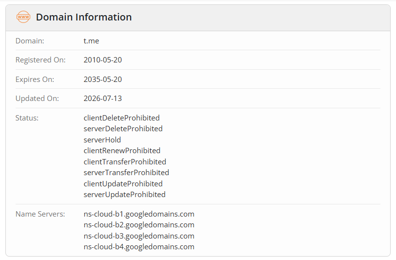 Datos del dominio de internet de la app Telegram.
