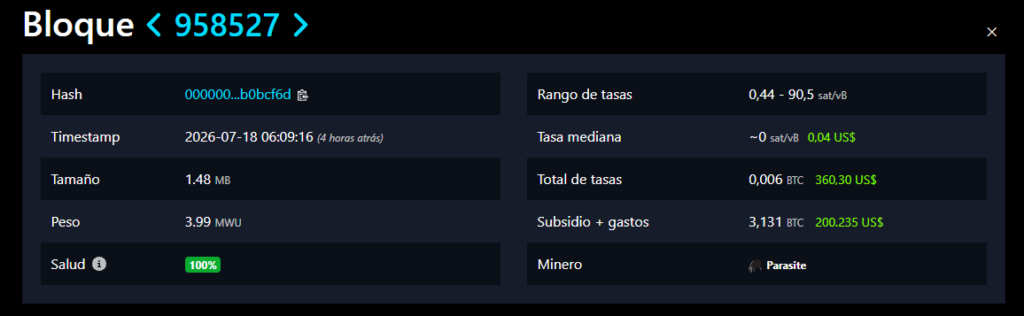 Datos de un bloque de la red Bitcoin.