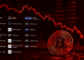 Logotipos de varias empresas, una moneda de bitcoin roja y una flecha roja cayendo.