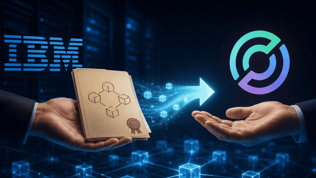 Imagen que representa el portafolio de patentes de tecnología Bitcoin pasando de IBM a Circle.