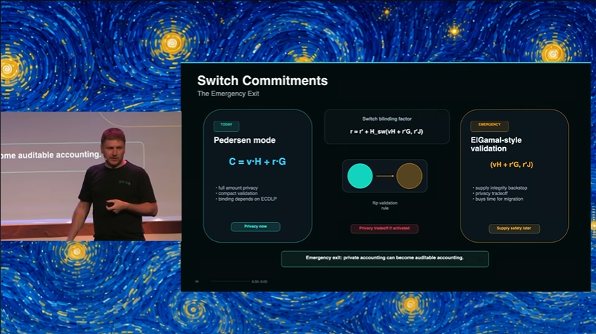 David Burkett, desarrollador del ecosistema de la red Litecoin.
