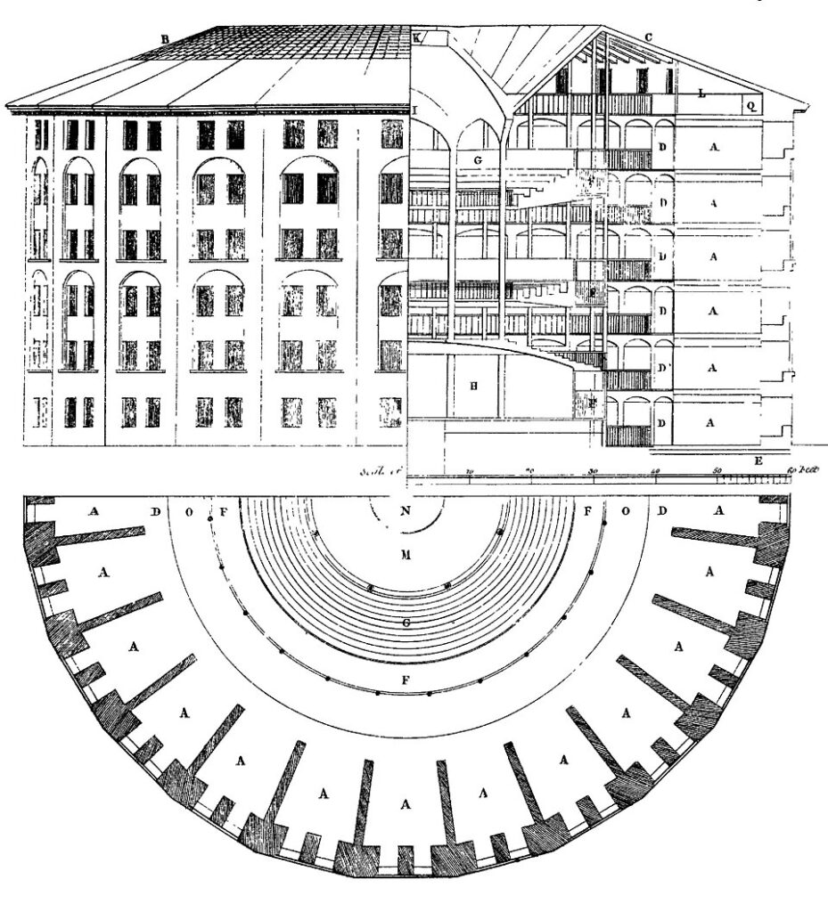 Diseño del panóptico de Jeremy Bentham.