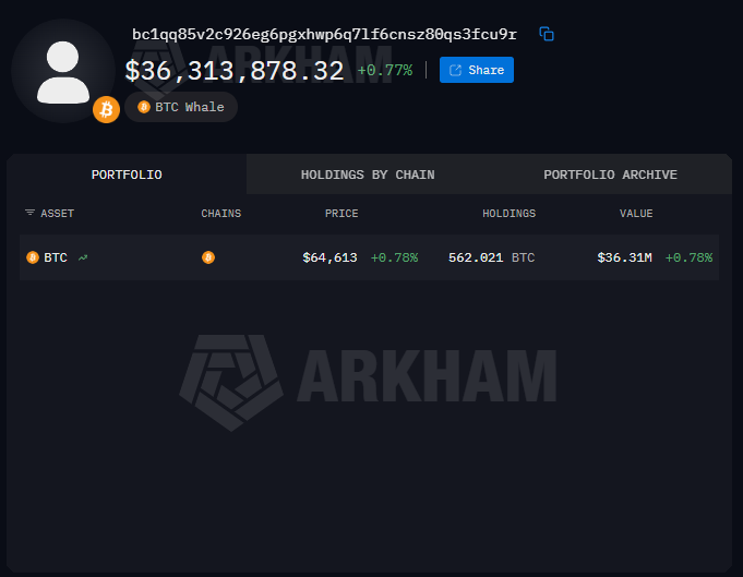 Datos de una dirección de Bitcoin atribuida a hackers de Coldcard.