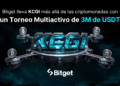 Promocional de Bitget, anunciando su Torneo de trading King's Cup Global Invitational 2026, por un valor de 3 millones de USDT