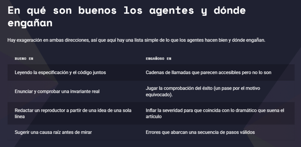 Listado de tareas que realizan bien y mal los sistemas de IA, según la Fundación Ethereum.
