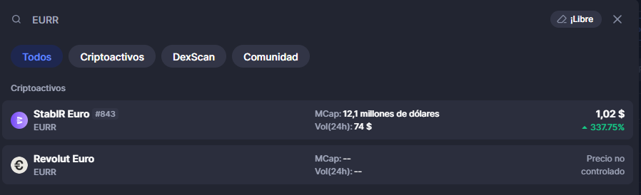 Captura de pantalla comparativa de dos criptoactivos con el mismo ticker "EURR". A la izquierda, StablR Euro muestra un precio de 1,02 dólares, una capitalización de mercado de 12,1 millones de dólares, pero un volumen de negociación en 24 horas de solo 74 dólares y una subida semanal del 337,75%. A la derecha, Revolut Euro aparece sin capitalización de mercado ni volumen registrado, con la etiqueta "precio no controlado". La imagen evidencia la disparidad y opacidad informativa entre dos tokens que comparten nombre pero no realidades.
