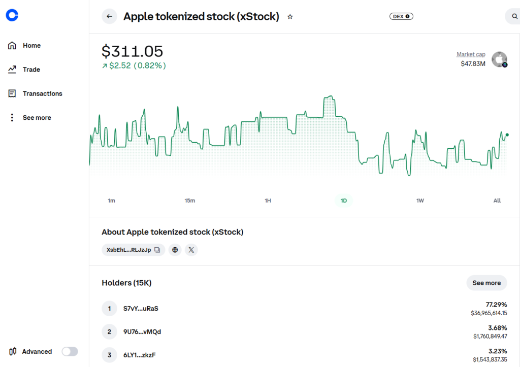 Trading de acciones tokenizadas de Aaple dentro de Coinbase.