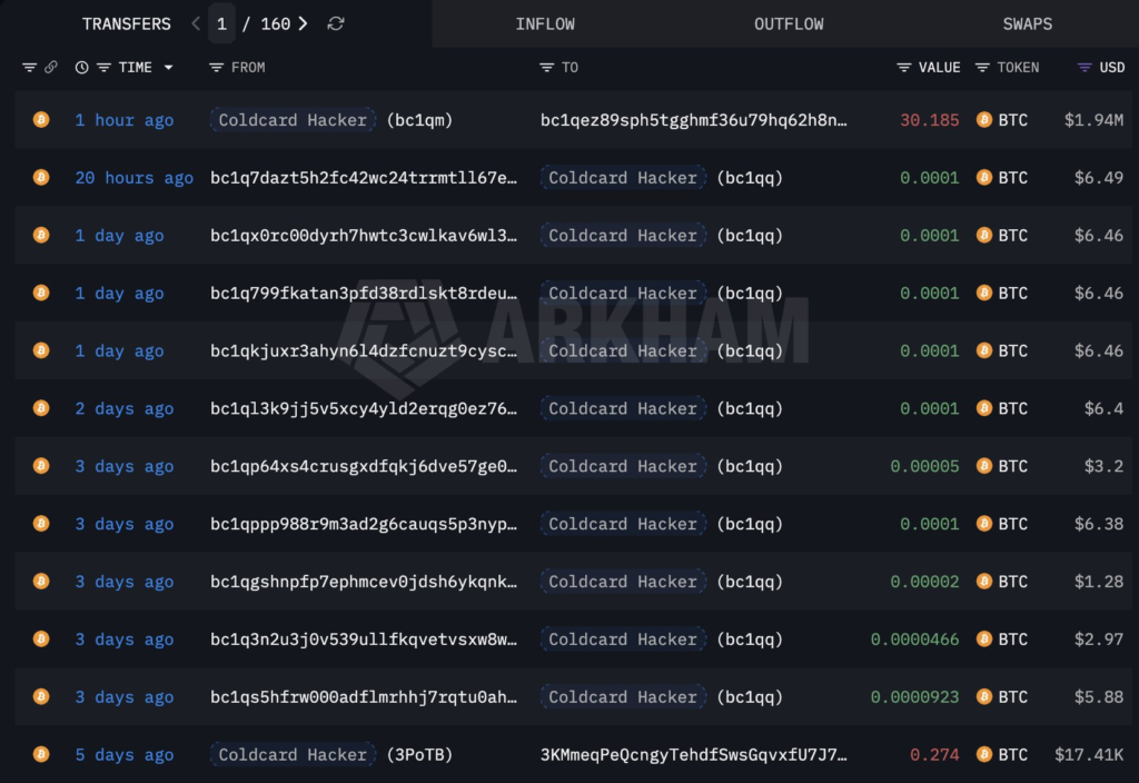 Movimientos de la wallet del atacante de Coldcard.