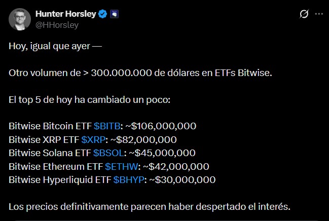 Comentario del CEO de Bitwise en X.