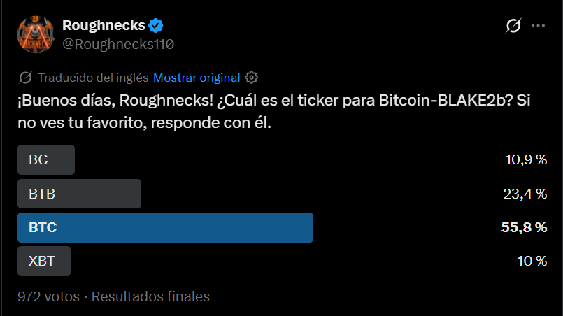 Encuesta en X de Roughnecks110.