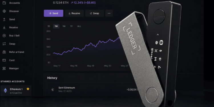 Primer plano: Dispositivo físico de Ledger. Fondo: Ledger Live abierto en la app de Ethereum.