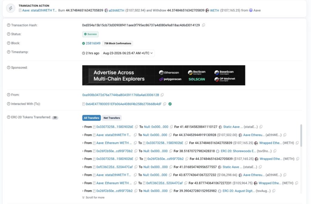 Captura de pantalla de etherscan con los más recientes movimientos de la wallet del atacante.