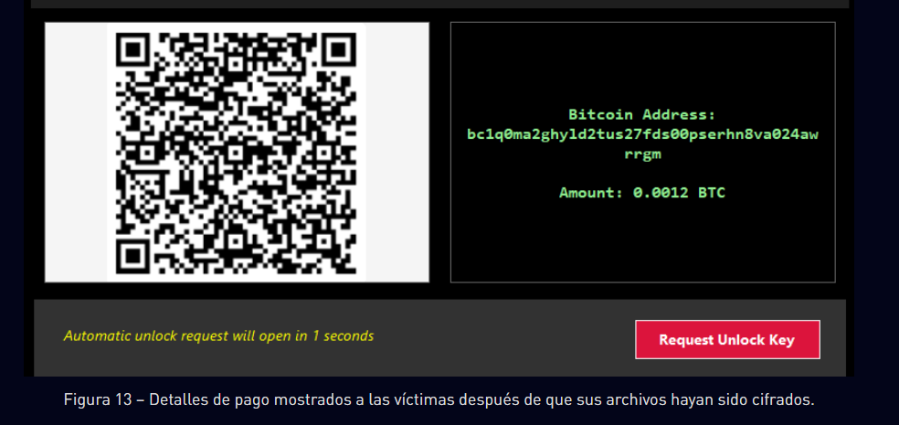 Captura de una pantalla de ransomware que muestra un código QR, una dirección de Bitcoin y una solicitud de pago de 0,0012 BTC