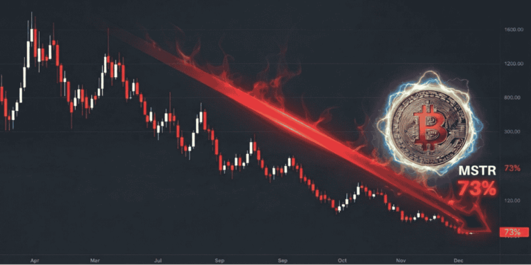 caída de las acciones de Strategy.