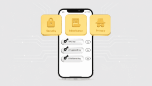 Esquema de un teléfono con la wallet Nunchuk.