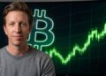 Ted Pillows posando junto a un gráfico verde alcista de Bitcoin en pantalla.