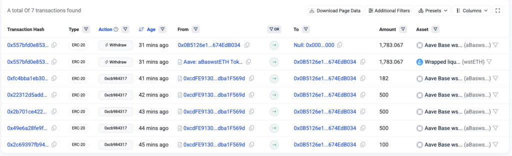 Movimientos de tokens en Aave que posiblemente fueron robados