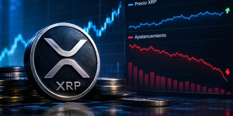 Moneda física de XRP junto a un gráfico financiero que muestra el precio en tendencia ascendente y el apalancamiento en descenso.